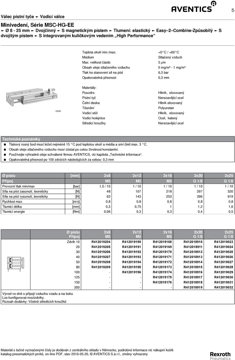 velikost částic 5 µm Obsah oleje stlačeného vzduchu 0 mg/m³ - 1 mg/m³ Tlak ke stanovení sil na píst 6,3 bar Opakovatelná přesnost 0,3 mm 22245 ateriály: Pouzdro Pístní tyč Čelní deska Těsnění Vodicí