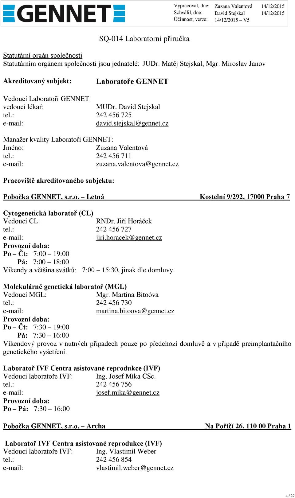 : 242 456 711 e-mail: zuzana.valentova@gennet.cz Pracoviště akreditovaného subjektu: Pobočka GENNET, s.r.o. Letná Kostelní 9/292, 17000 Praha 7 Cytogenetická laboratoř (CL) Vedoucí CL: RNDr.