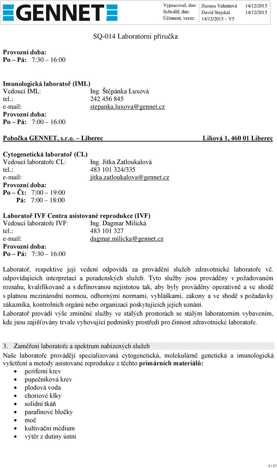 : 483 101 324/335 e-mail: jitka.zatloukalova@gennet.cz Provozní doba: Po Čt: 7:00 19:00 Pá: 7:00 18:00 Laboratoř IVF Centra asistované reprodukce (IVF) Vedoucí laboratoře IVF: Ing. Dagmar Milická tel.