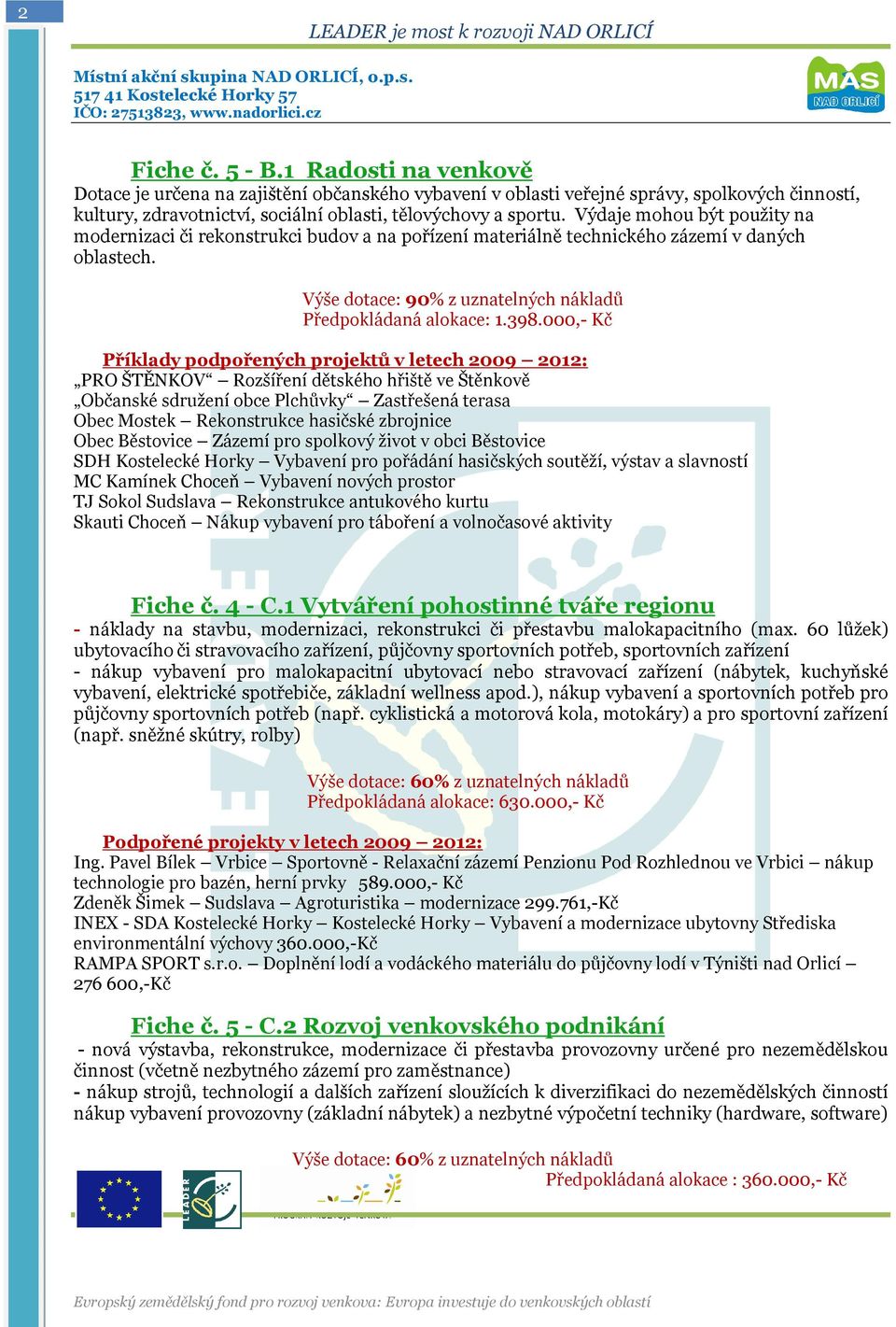 000,- Kč Příklady podpořených projektů v letech 2009 2012: PRO ŠTĚNKOV Rozšíření dětského hřiště ve Štěnkově Občanské sdružení obce Plchůvky Zastřešená terasa Obec Mostek Rekonstrukce hasičské