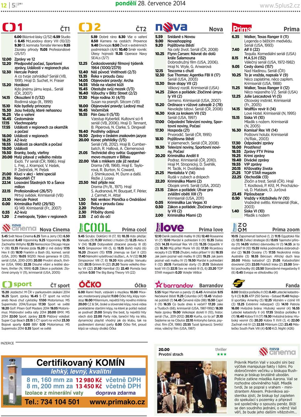 20 Horákovi Kdo jinému jámu kopá... Seriál (ČR, 2007) 14.15 Okouzlení II (1/32) Rodinná sága (It., 1999) 15.10 Kdebydlely princezny 15.30 Jsou hvězdy, kterénehasnou 16.25 Všeovaření 16.