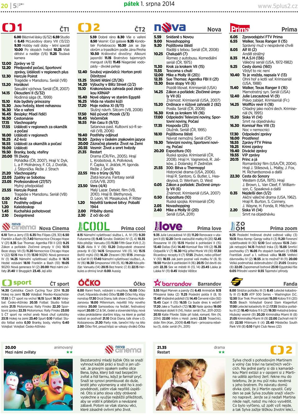 20 Horákovi Sexuální výchova. Seriál (ČR, 2007) 14.15 Okouzlení II (5/32) Rodinná sága (It., 1999) 15.10 Kdebydlely princezny 15.30 Jsou hvězdy, kterénehasnou 16.30 Všeovaření 16.