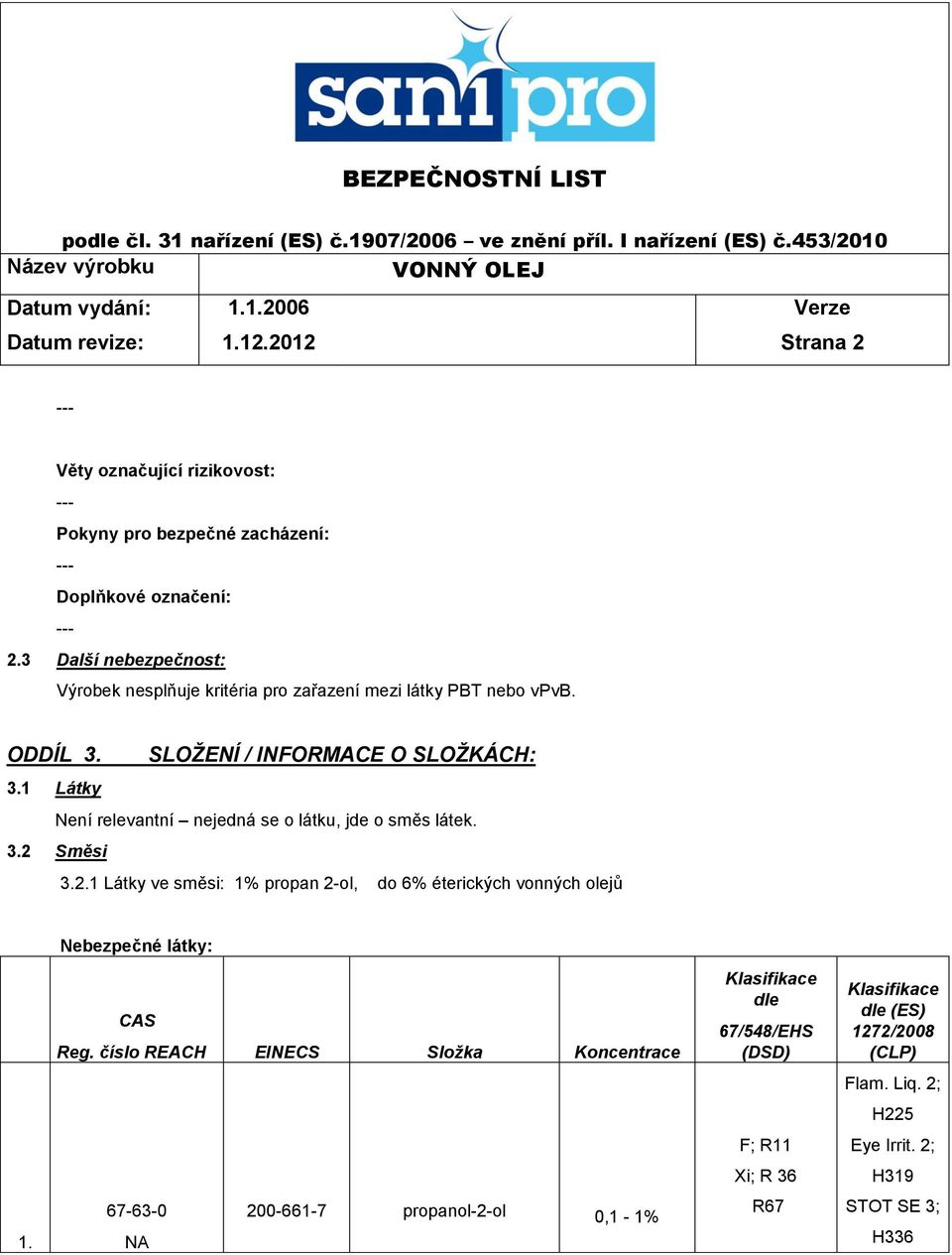 1 Látky Není relevantní nejedná se o látku, jde o směs látek. 3.2 Směsi 3.2.1 Látky ve směsi: 1% propan 2-ol, do 6% éterických vonných olejů Nebezpečné látky: CAS Reg.