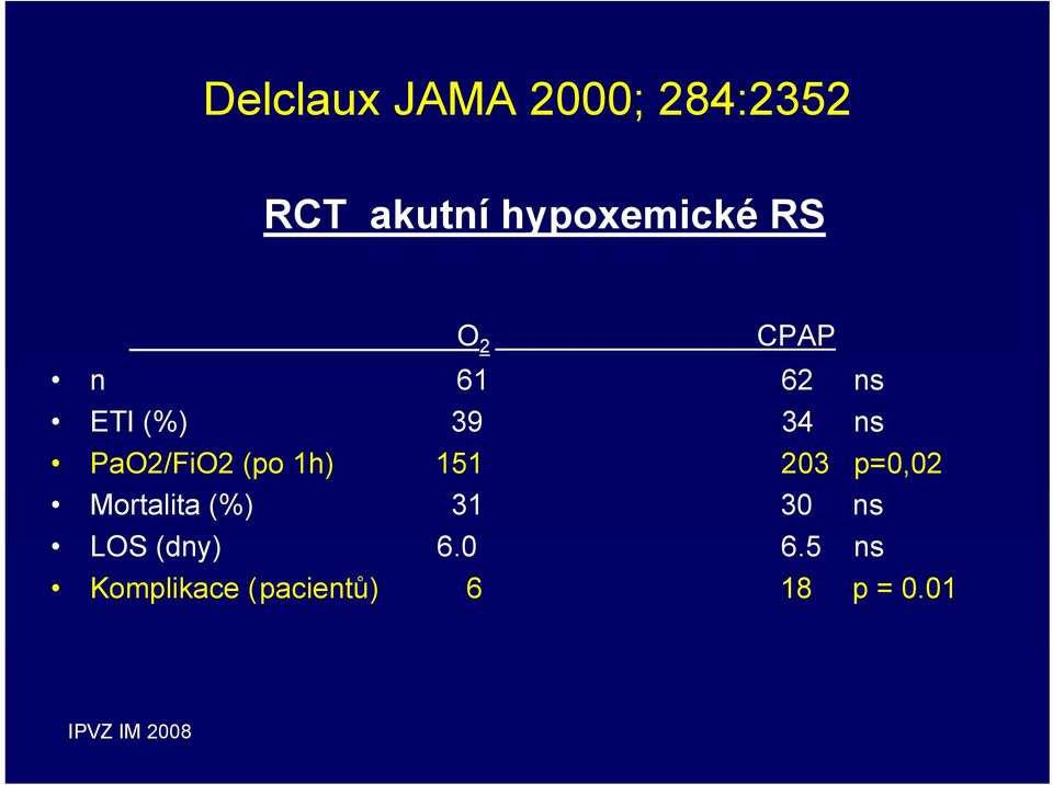 ns PaO2/FiO2 (po 1h) 151 203 p=0,02 Mortalita (%)