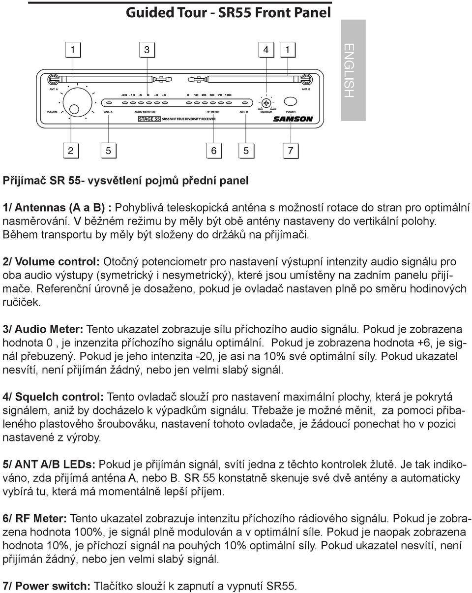 2/ Volume control: Otočný potenciometr pro nastavení výstupní intenzity audio signálu pro oba audio výstupy (symetrický i nesymetrický), které jsou umístěny na zadním panelu přijímače.