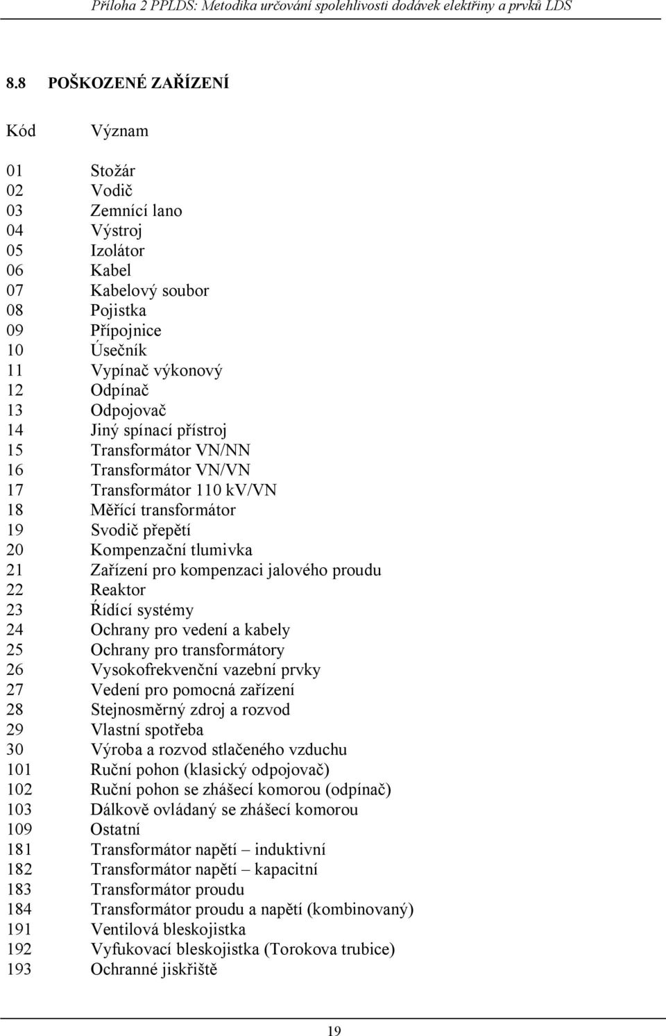 22 Reaktor 23 ídící systémy 24 Ochrany pro vedení a kabely 25 Ochrany pro transformátory 26 Vysokofrekven ní vazební prvky 27 Vedení pro pomocná za ízení 28 Stenosm rný zdro a rozvod 29 Vlastní spot