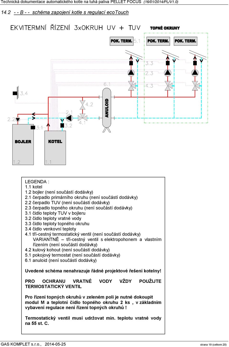 4 čidlo venkovní teploty 4.1 tří-cestný termostatický ventil (není součástí dodávky) VARIANTNĚ tří-cestný ventil s elektropohonem a vlastním řízením (není součástí dodávky) 4.