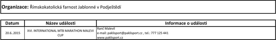 CUP Ranč Malevil e-mail: