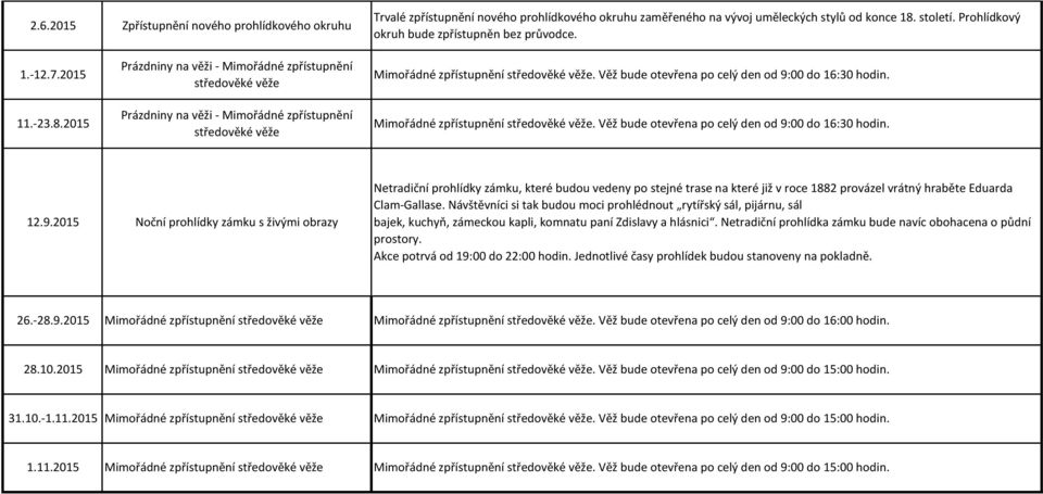 2015 Prázdniny na věži - Mimořádné zpřístupnění středověké věže Prázdniny na věži - Mimořádné zpřístupnění středověké věže Mimořádné zpřístupnění středověké věže.