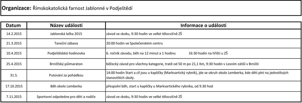 2015 Brnišťský půlmaraton běžecký závod pro všechny kategorie, tratě od 50 m po 21,1 Km, 9:30 hodin v Lesním zátiší v Brništi 31.5. Putování za pohádkou 14:00 hodin Start a cíl jsou u kapličky (Markvartický rybník), jde se okruh okolo Lemberka, kde děti plní na jednotlivých stanovištích úkoly.