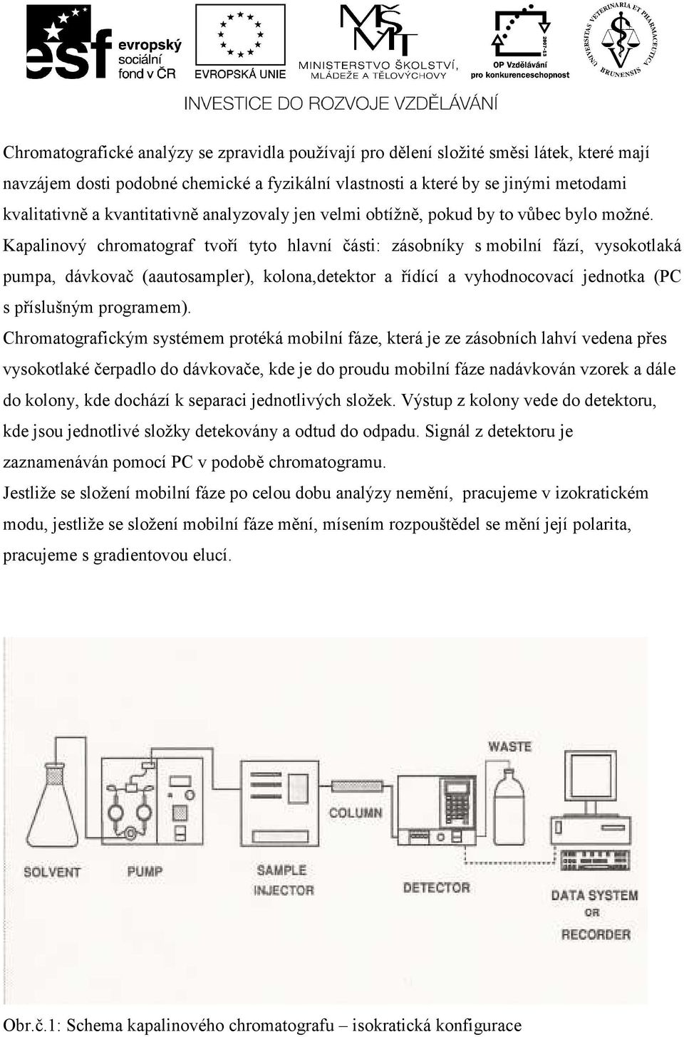 Kapalinový chromatograf tvoří tyto hlavní části: zásobníky s mobilní fází, vysokotlaká pumpa, dávkovač (aautosampler), kolona,detektor a řídící a vyhodnocovací jednotka (PC s příslušným programem).
