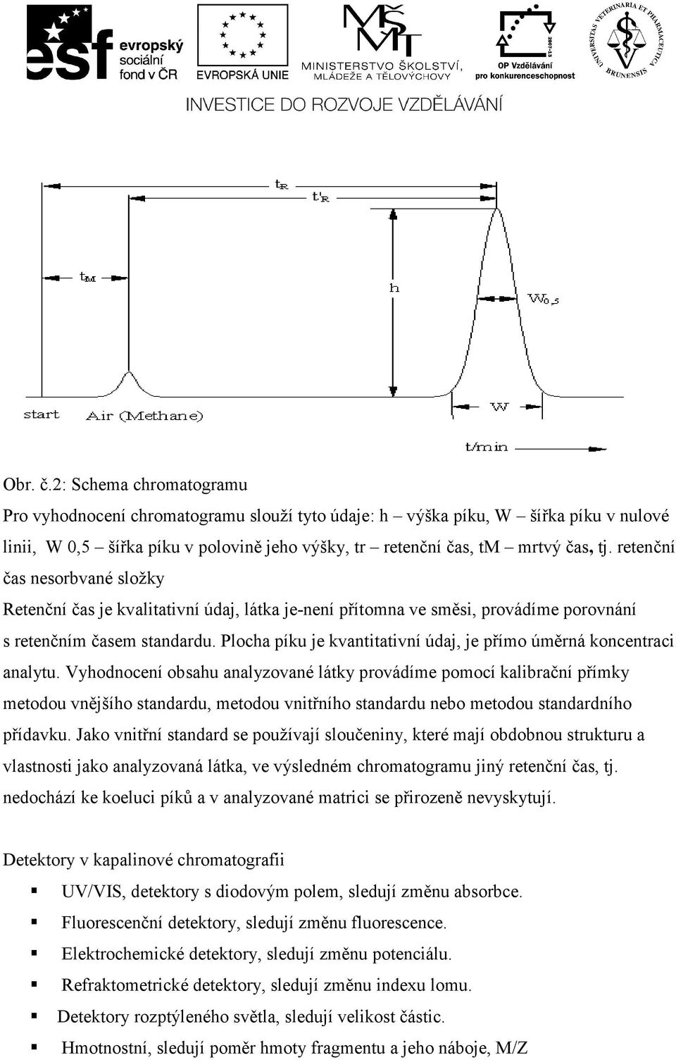 Plocha píku je kvantitativní údaj, je přímo úměrná koncentraci analytu.
