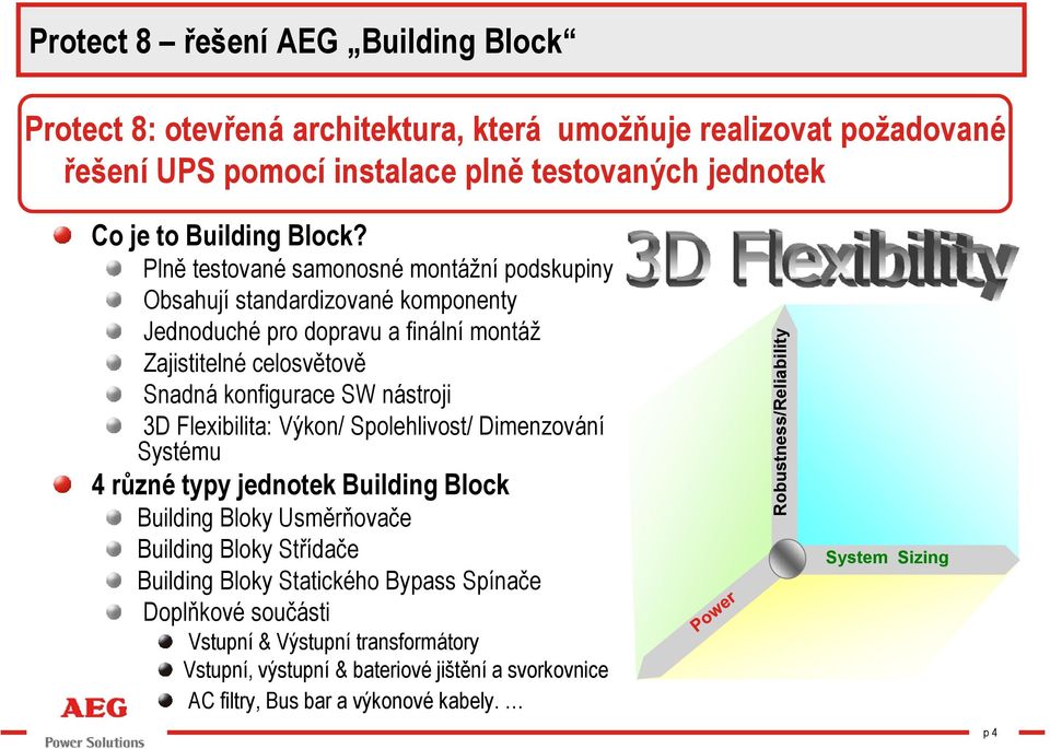 Plně testované samonosné montážní podskupiny Obsahují standardizované komponenty Jednoduché pro dopravu a finální montáž Zajistitelné celosvětově Snadná konfigurace SW nástroji 3D