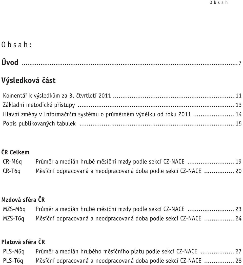 .. 1 ČR Celkem CR-M6q Průměr a medián hrubé měsíční mzdy podle sekcí CZ-NACE... 19 CR-T6q Měsíční odpracovaná a neodpracovaná doba podle sekcí CZ-NACE.