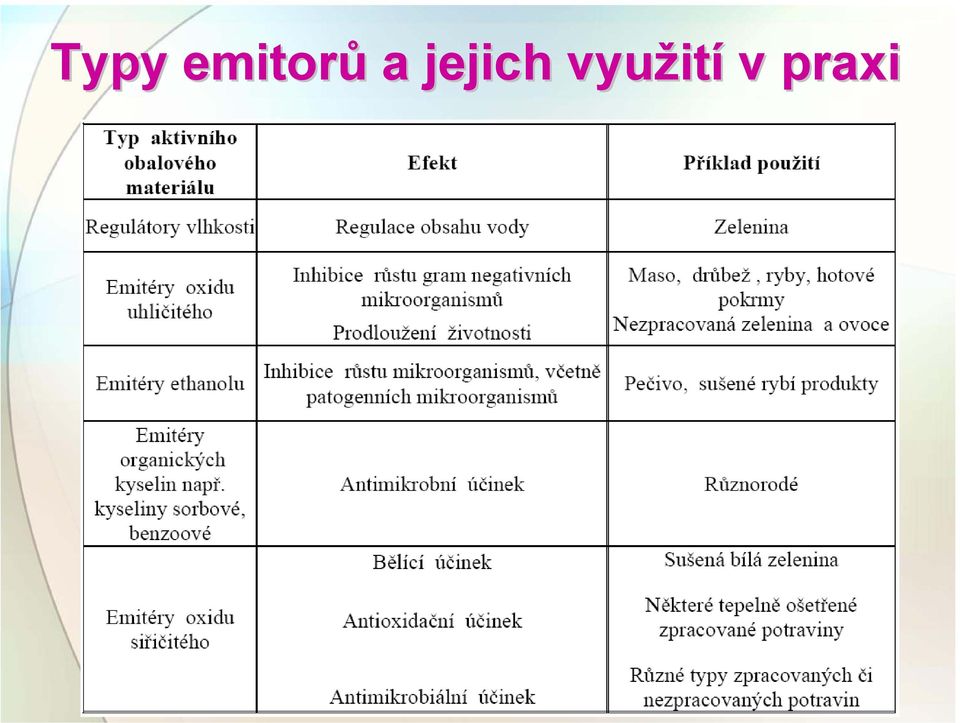 jejich