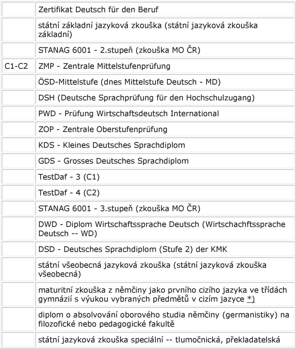International ZOP - Zentrale Oberstufenprüfung KDS - Kleines Deutsches Sprachdiplom GDS - Grosses Deutsches Sprachdiplom TestDaf - 3 (C1) TestDaf - 4 (C2) STANAG 6001-3.