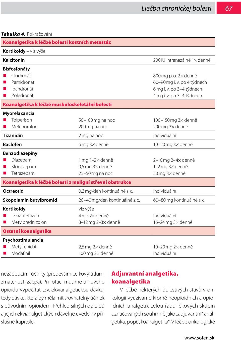 Myorelaxancia Tolperison 50 100 mg na noc Mefenoxalon 200 mg na noc 200 IU intranazálně 1 denně 800 mg p. o. 2 denně 60 90 mg i. v.