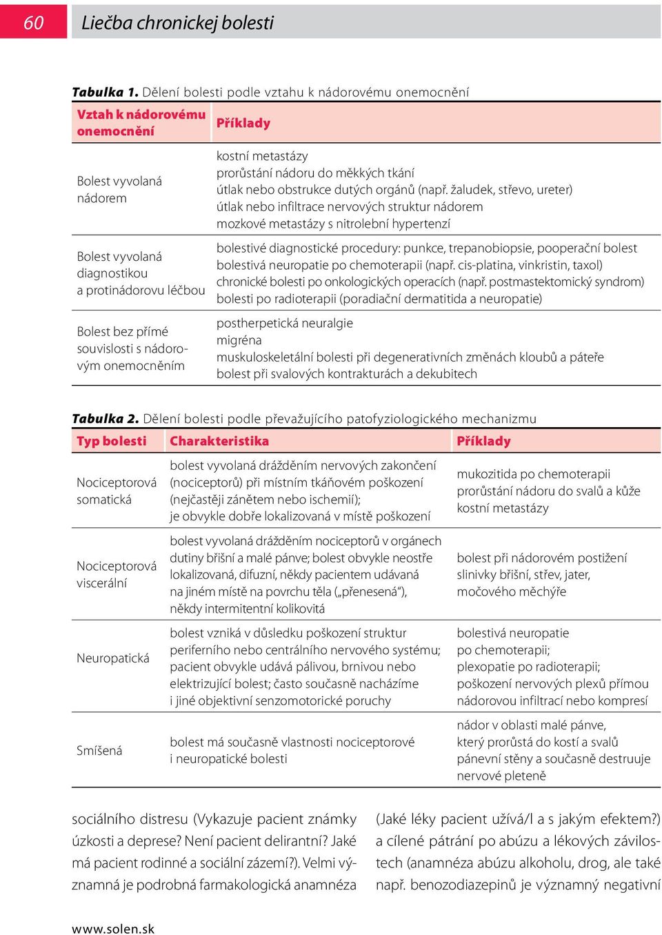 onemocněním Příklady kostní metastázy prorůstání nádoru do měkkých tkání útlak nebo obstrukce dutých orgánů (např.