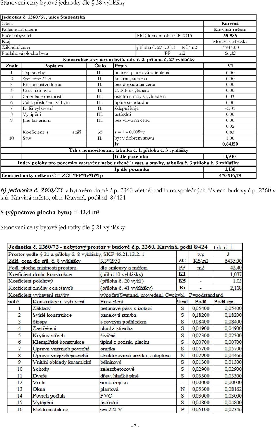 27 ZCU Kč/m2 7 944,00 Podlahová plocha bytu PP m2 66,32 Konstrukce a vybavení bytů, tab. č. 2, příloha č. 27 vyhlášky Znak Popis zn. Číslo Popis V1 1 Typ stavby III.