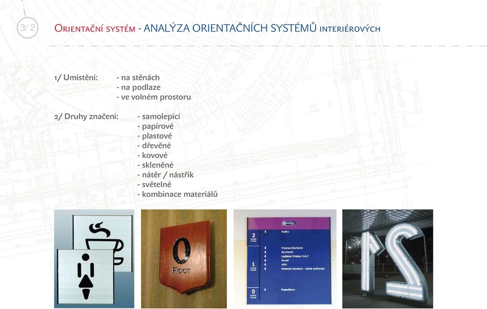 prostoru 2/ Druhy značení: - samolepící - papírové - plastové -