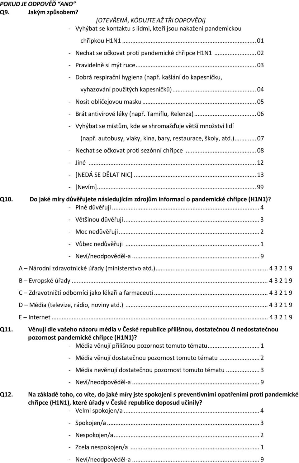 .. 04 Nosit obličejovou masku... 05 Brát antivirové léky (např. Tamiflu, Relenza)... 06 Vyhýbat se místům, kde se shromažďuje větší množství lidí (např.