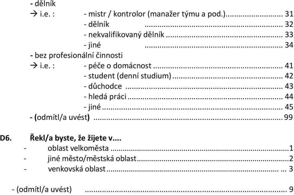 .. 42 důchodce... 43 hledá práci... 44 jiné... 45 (odmítl/a uvést)... 99 D6.