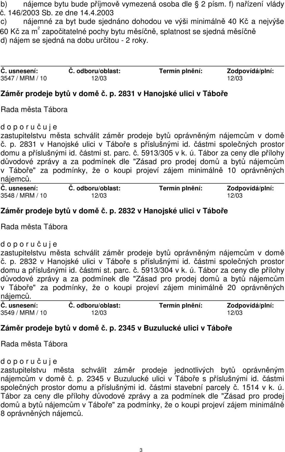 4.2003 c) nájemné za byt bude sjednáno dohodou ve výši minimálně 40 Kč a nejvýše 60 Kč za m 2 započitatelné pochy bytu měsíčně, splatnost se sjedná měsíčně d) nájem se sjedná na dobu určitou - 2 roky.