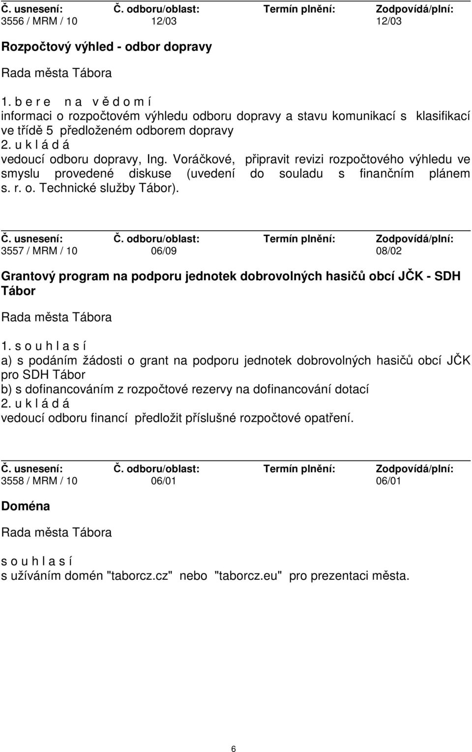 Voráčkové, připravit revizi rozpočtového výhledu ve smyslu provedené diskuse (uvedení do souladu s finančním plánem s. r. o. Technické služby Tábor).