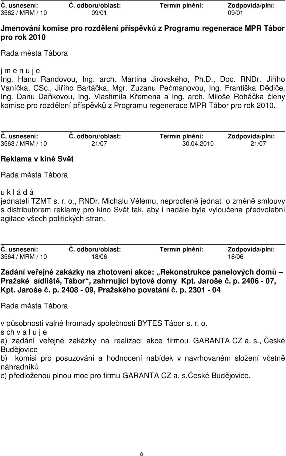Miloše Roháčka členy komise pro rozdělení příspěvků z Programu regenerace MPR Tábor pro rok 2010. 3563 / MRM / 10 21/07 30.04.2010 21/07 Reklama v kině Svět u k l á d á jednateli TZMT s. r. o., RNDr.
