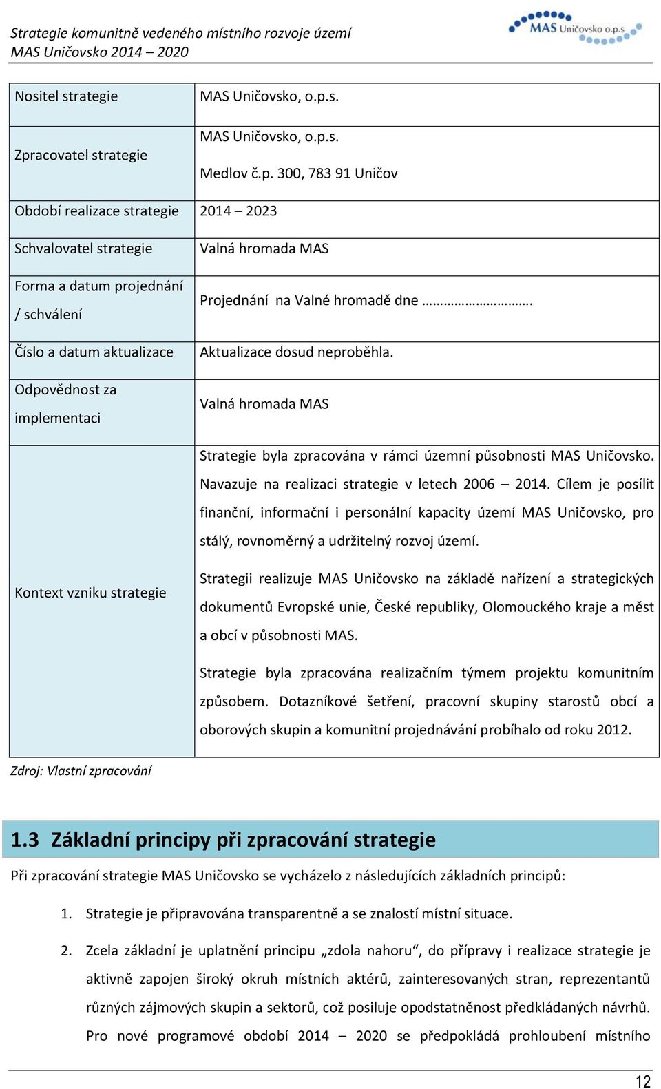 s. MAS Uničovsko, o.p.