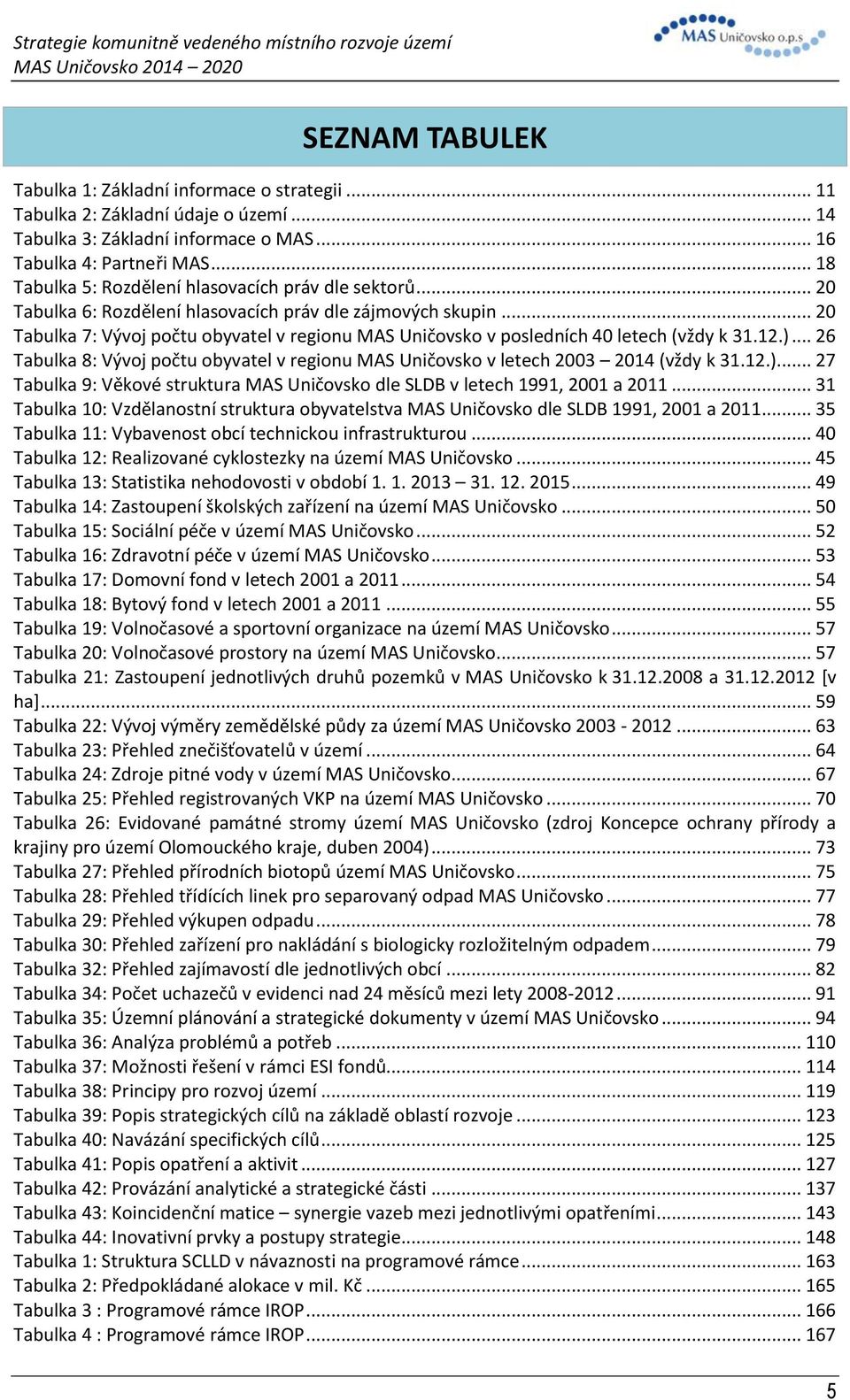 .. 20 Tabulka 7: Vývoj počtu obyvatel v regionu MAS Uničovsko v posledních 40 letech (vždy k 31.12.)... 26 Tabulka 8: Vývoj počtu obyvatel v regionu MAS Uničovsko v letech 2003 2014 (vždy k 31.12.)... 27 Tabulka 9: Věkové struktura MAS Uničovsko dle SLDB v letech 1991, 2001 a 2011.