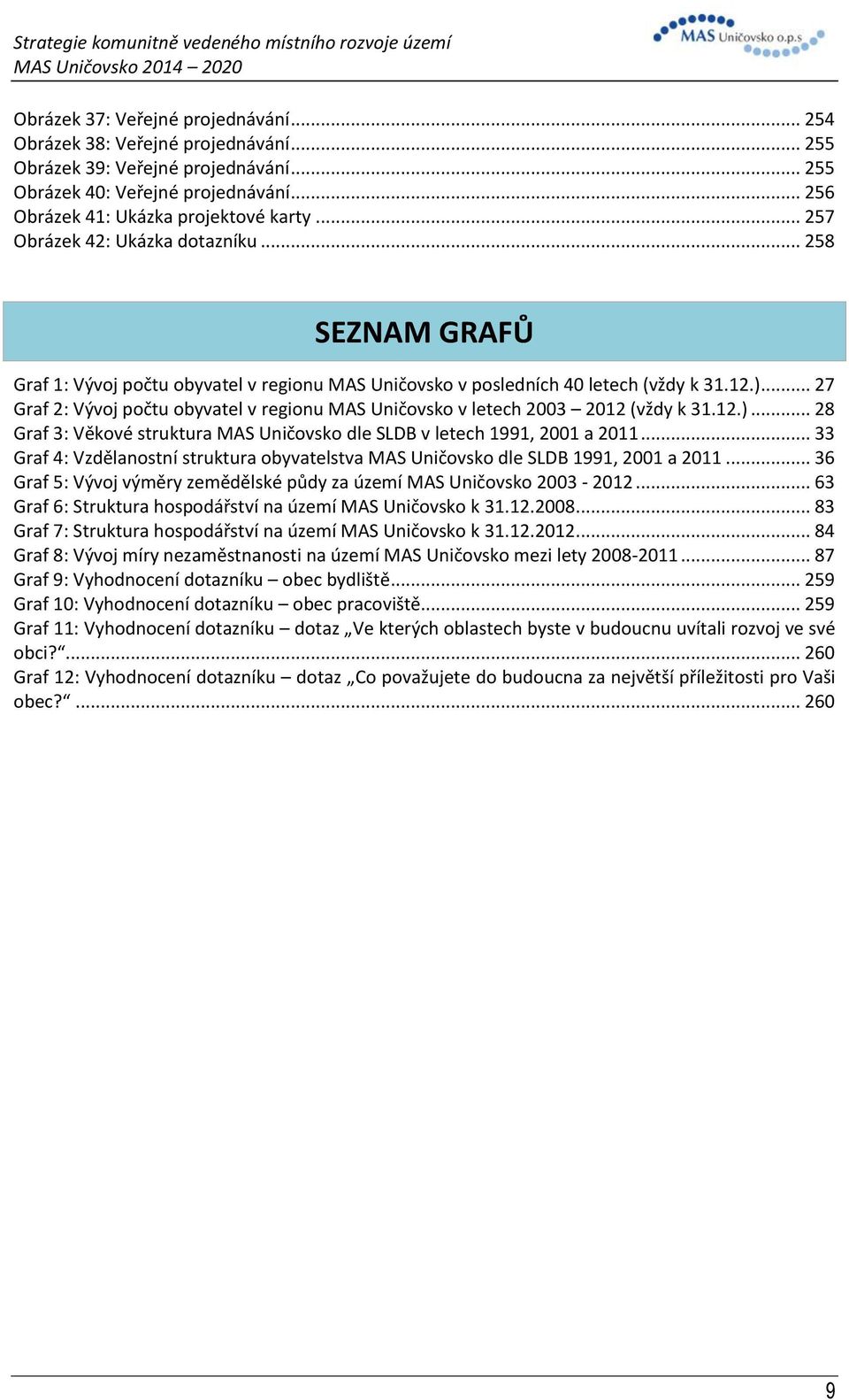 .. 27 Graf 2: Vývoj počtu obyvatel v regionu MAS Uničovsko v letech 2003 2012 (vždy k 31.12.)... 28 Graf 3: Věkové struktura MAS Uničovsko dle SLDB v letech 1991, 2001 a 2011.