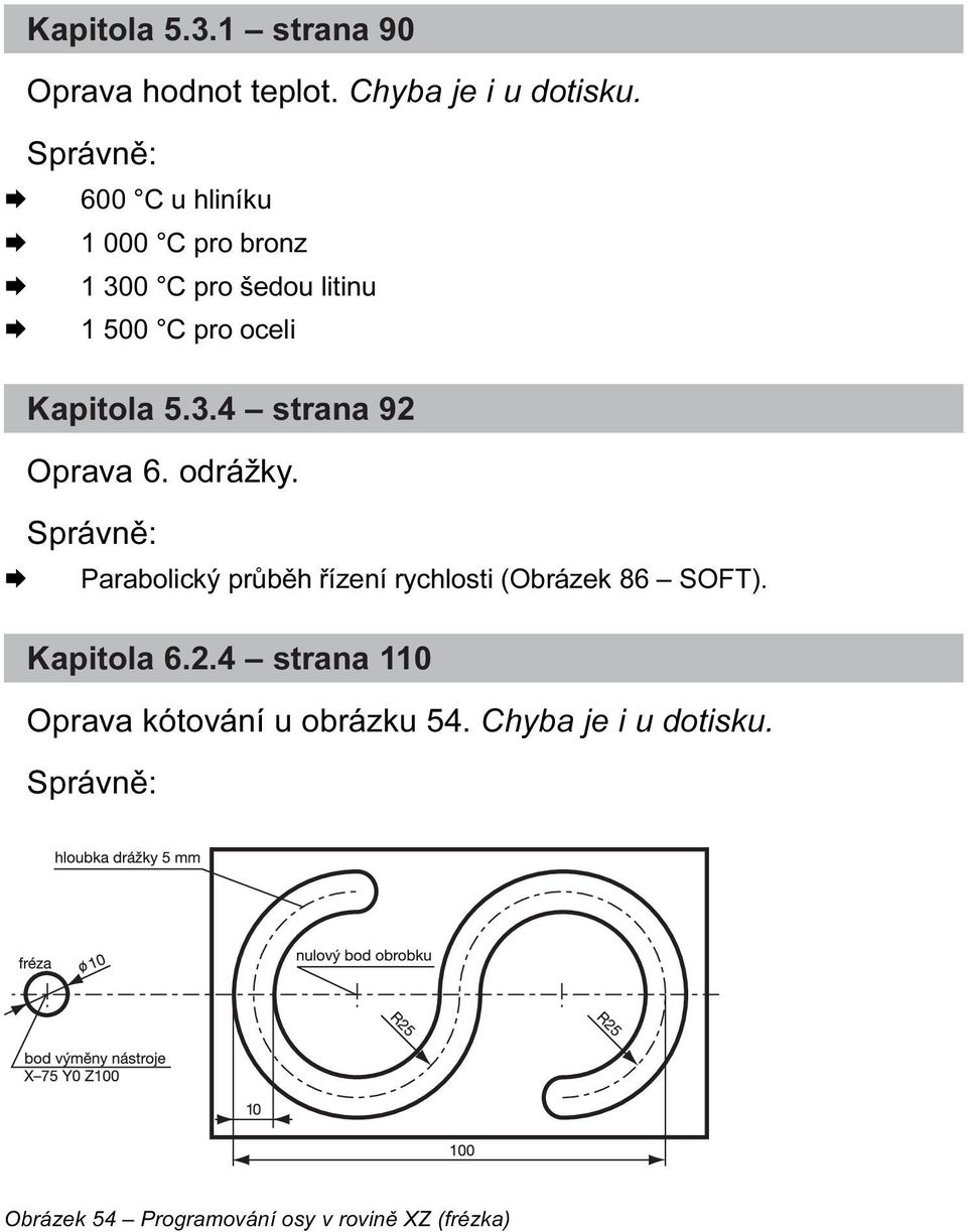 3.4 strana 92 Oprava 6. odrážky. Æ Parabolický prùbìh øízení rychlosti (Obrázek 86 SOFT).
