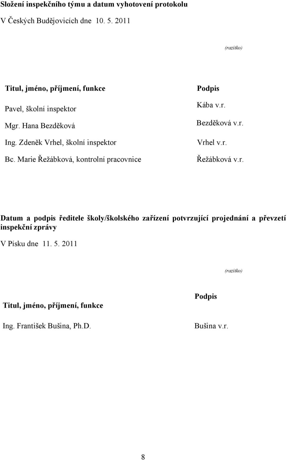 Marie Řežábková, kontrolní pracovnice Podpis Kába v.r. Bezděková v.r. Vrhel v.r. Řežábková v.r. Datum a podpis ředitele školy/školského zařízení potvrzující projednání a převzetí inspekční zprávy V Písku dne 11.