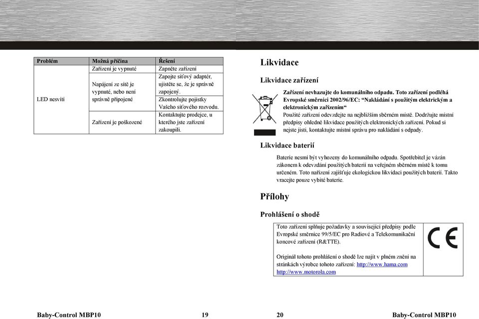 Toto zařízení podléhá Evropské směrnici 2002/96/EC: Nakládání s použitým elektrickým a elektronickým zařízením Použité zařízení odevzdejte na nejbližším sběrném místě.