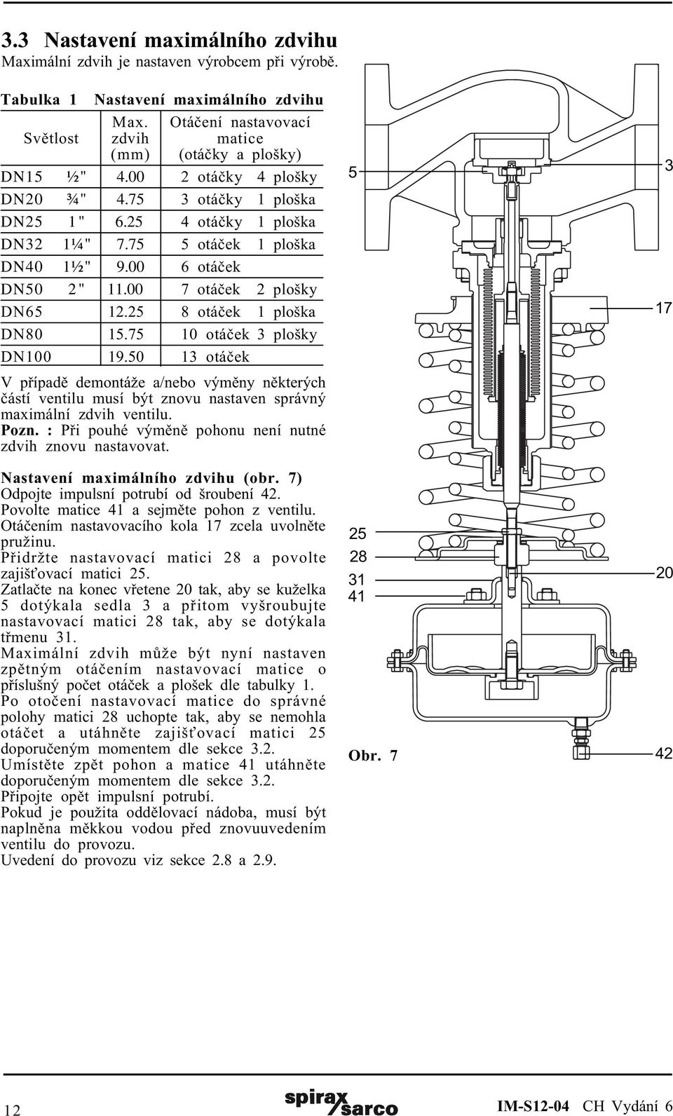 75 5 otáèek 1 ploška DN40 1½" 9.00 6 otáèek DN50 2" 11.00 7 otáèek 2 plošky DN65 12.25 8 otáèek 1 ploška DN80 15.75 10 otáèek 3 plošky DN100 19.