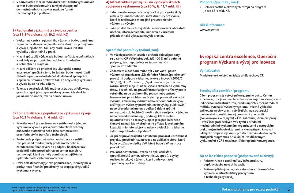 Kč) Výzkumná centra regionálního významu budou zaměřena zejména na stávající regionální infrastrukturu pro výzkum a vývoj a její obnovu tak, aby produkovala kvalitní výsledky uplatnitelné v praxi.