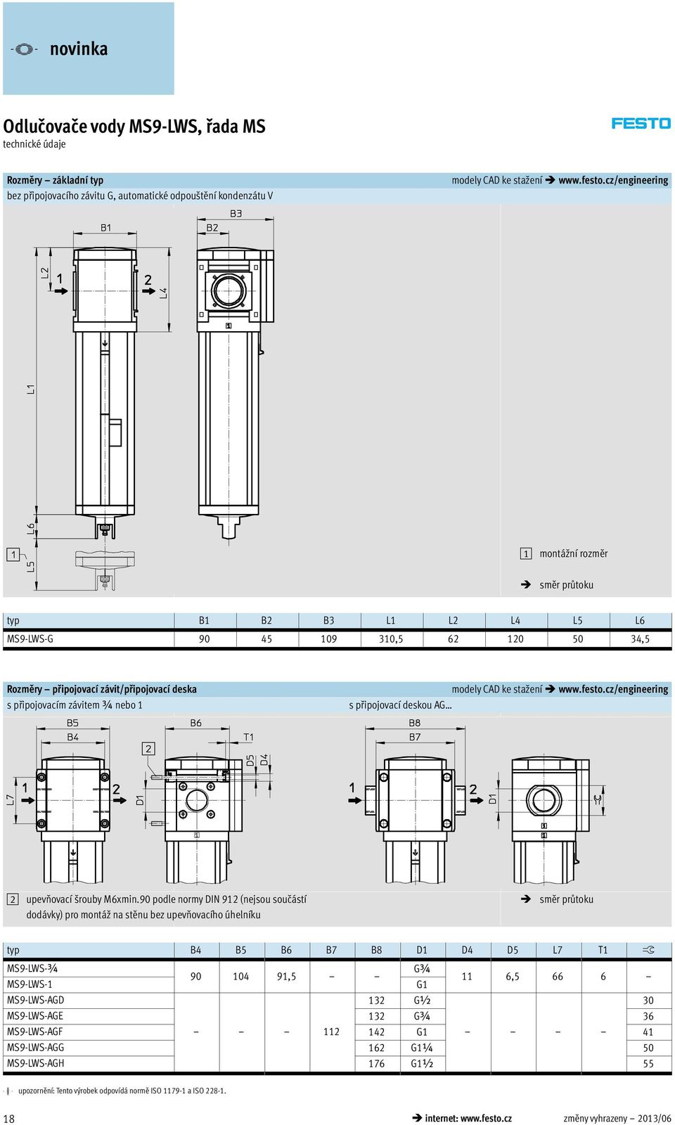 CAD ke stažení www.festo.cz/engineering s připojovací deskou AG 2 upevňovací šrouby M6xmin.