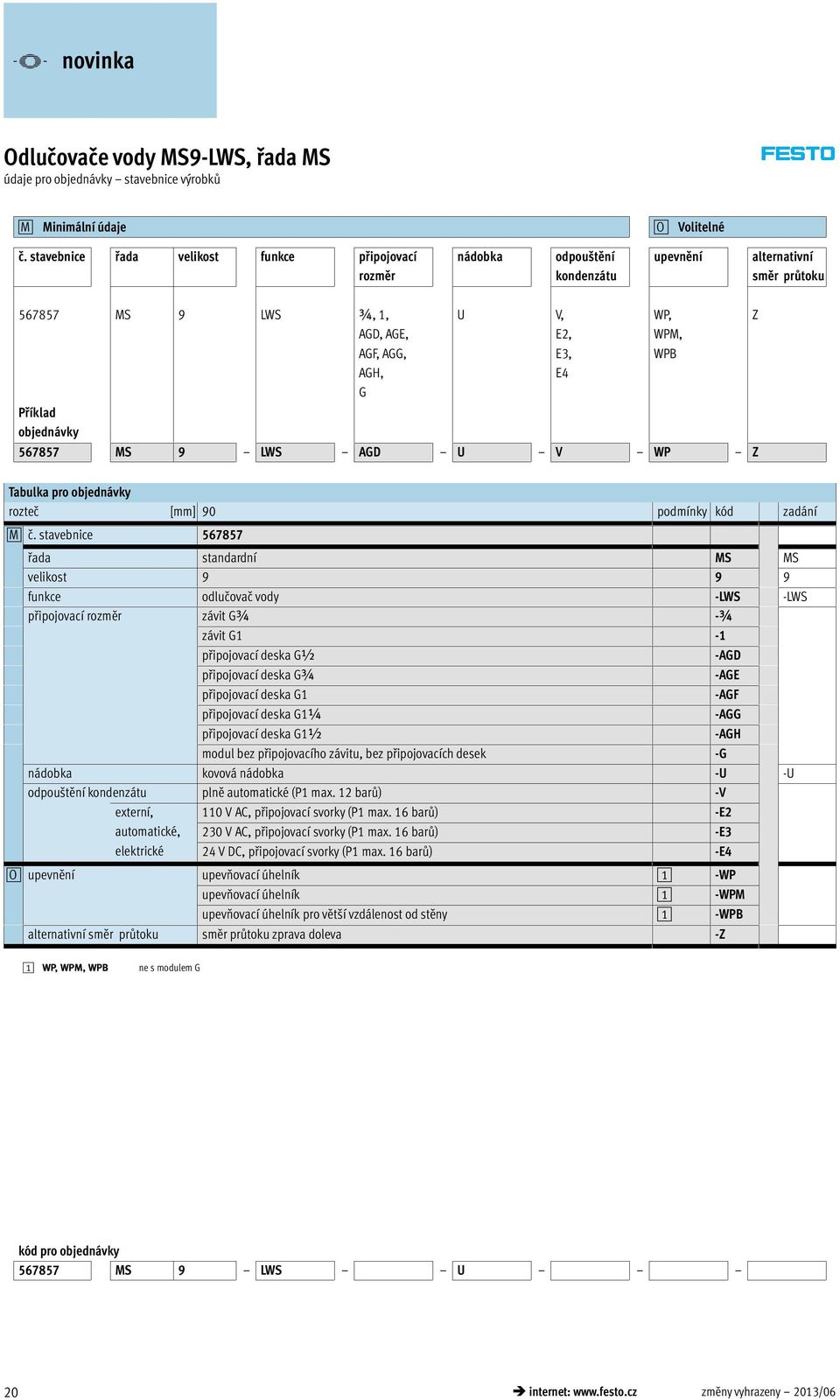 567857 MS LWS AGD U V WP Z WP, WPM, WPB Z Tabulka pro objednávky rozteč [mm] 90 podmínky kód zadání 0M č.