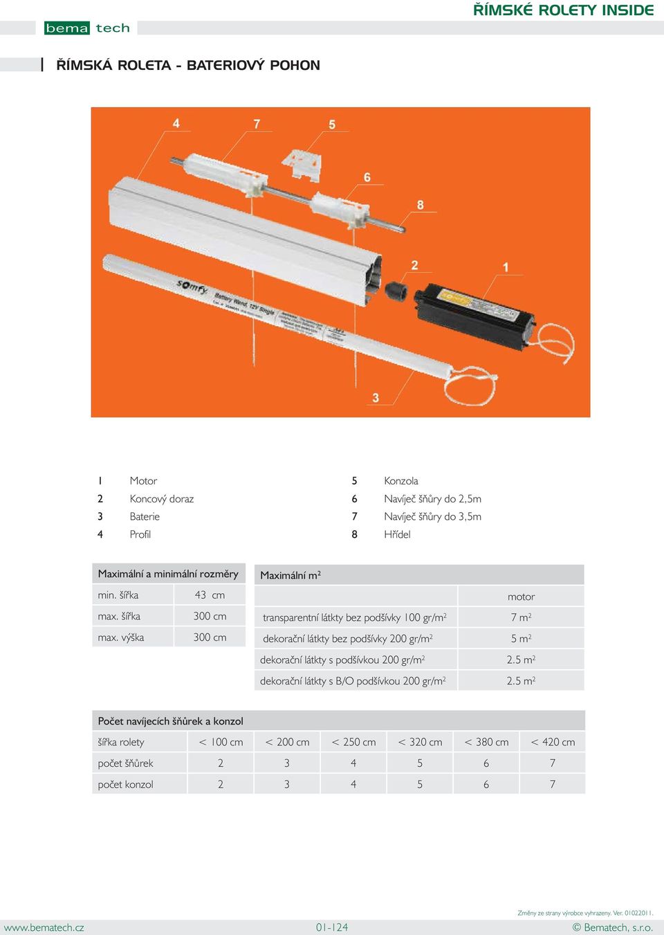 výška 300 cm Maximální m 2 motor transparentní látkty bez podšívky 100 gr/m 2 7 m 2 dekorační látkty bez podšívky 200 gr/m 2 5 m 2 dekorační látkty s