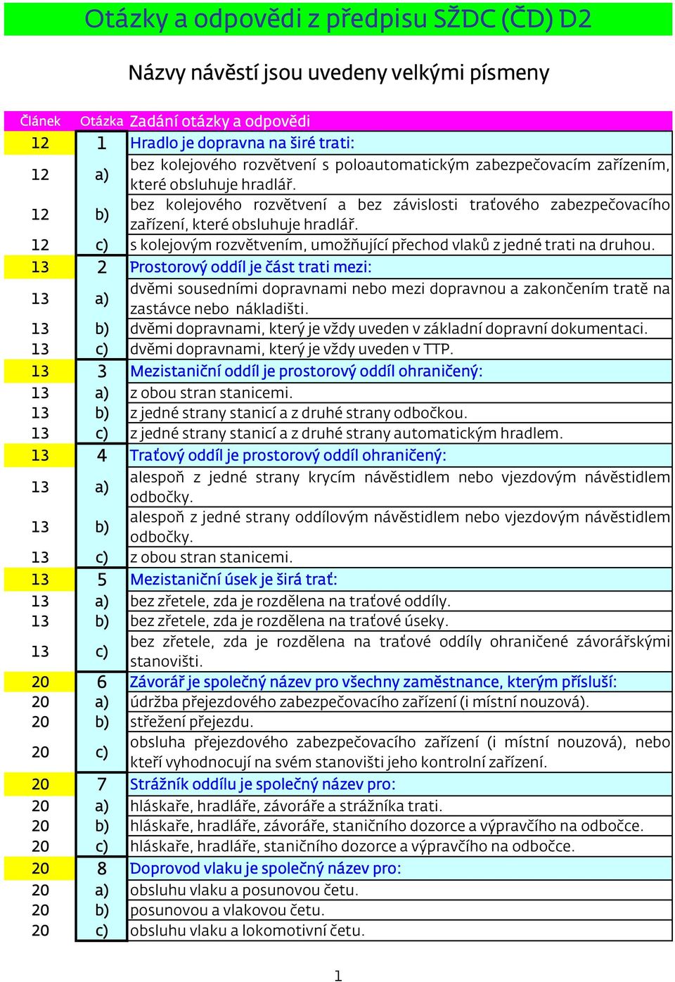 12 c) s kolejovým rozvětvením, umožňující přechod vlaků z jedné trati na druhou.