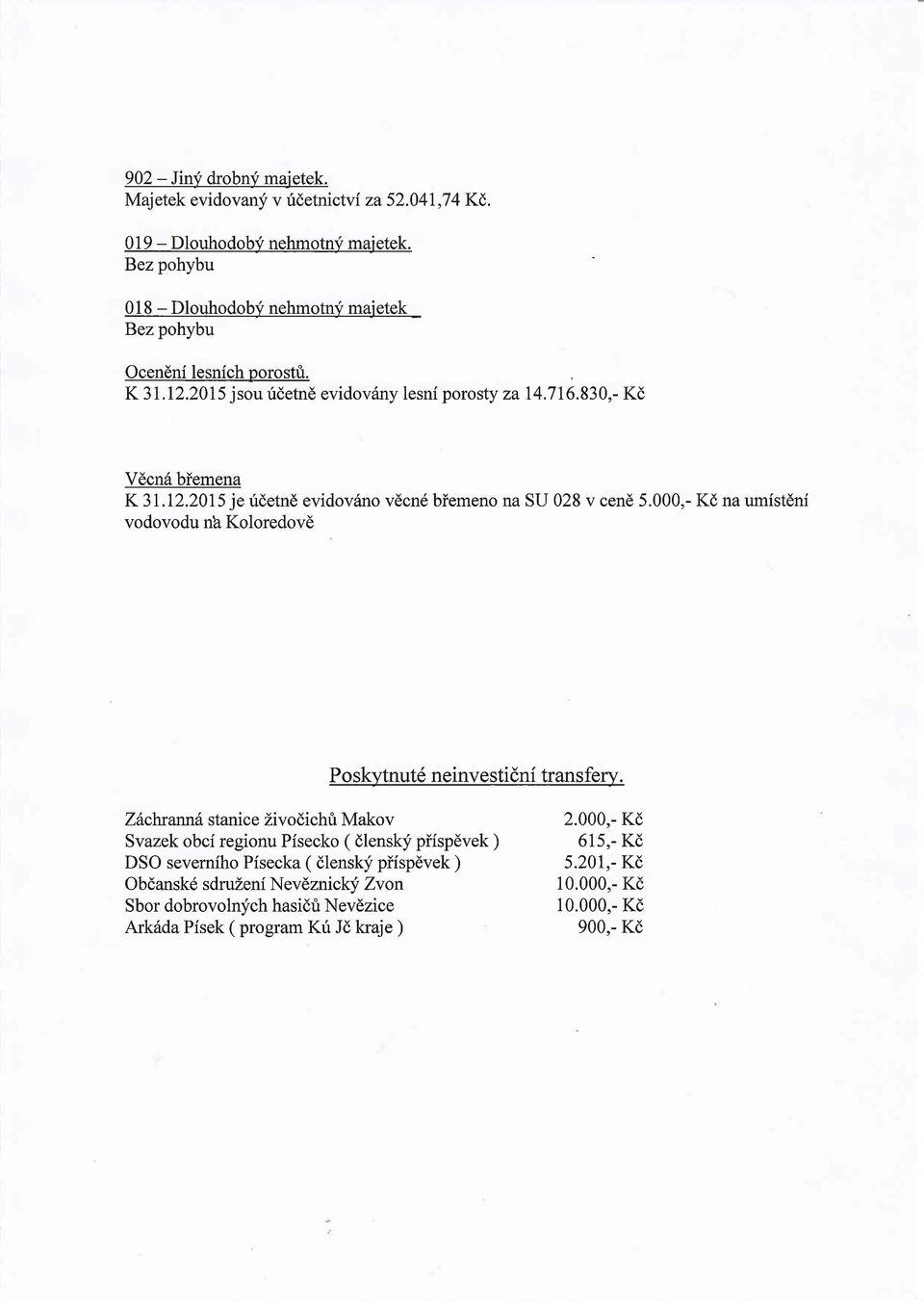 2015 je ridetnd evidoviino vdcnd biemeno na SU 028 v cen6 5.000,- Kd na umfstdni vodovodu nb Koloredovd Poskytnut6 neinvestidni transfery.