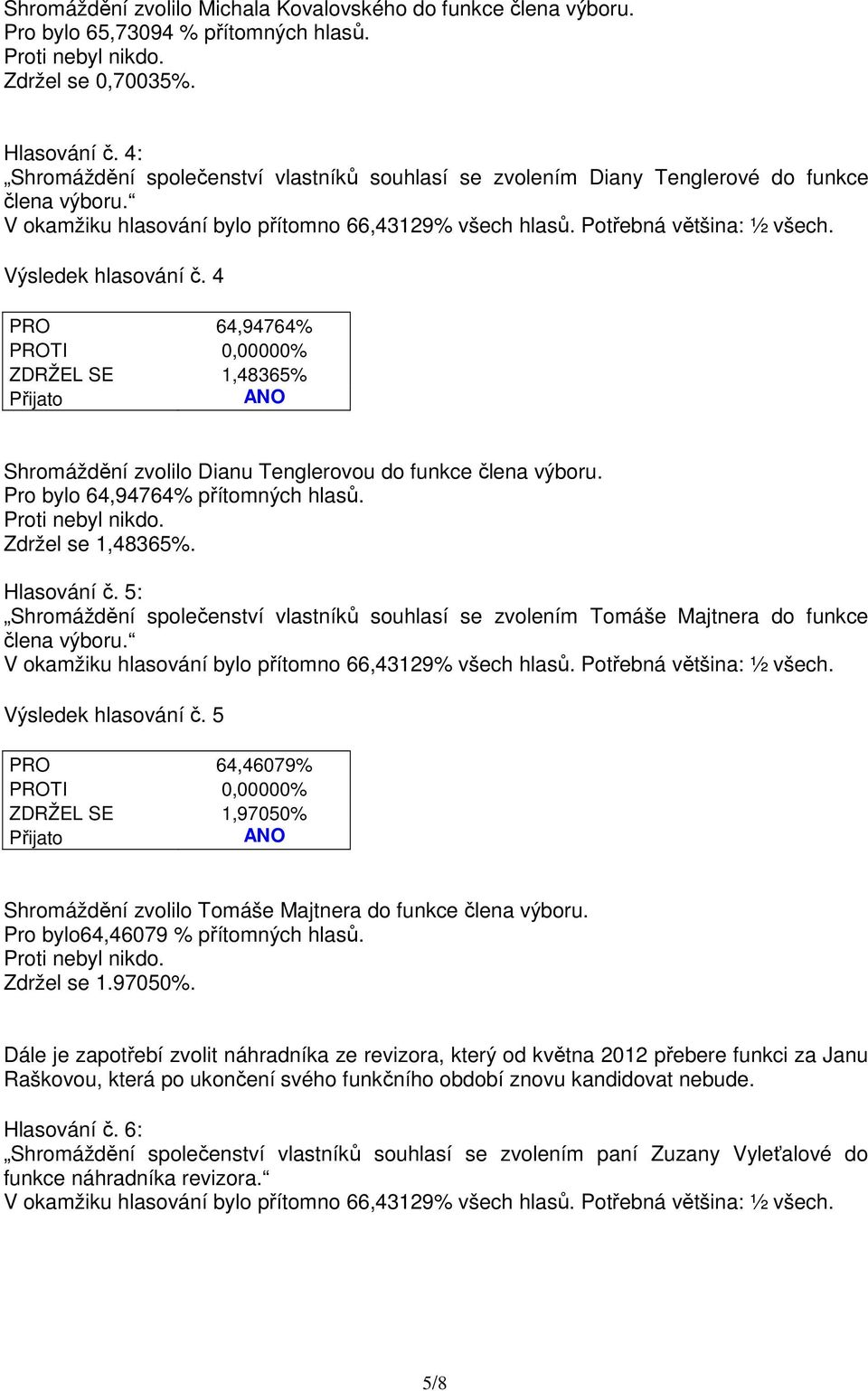 4 PRO 64,94764% ZDRŽEL SE 1,48365% Shromáždění zvolilo Dianu Tenglerovou do funkce člena výboru. Pro bylo 64,94764% přítomných hlasů. Zdržel se 1,48365%. Hlasování č.
