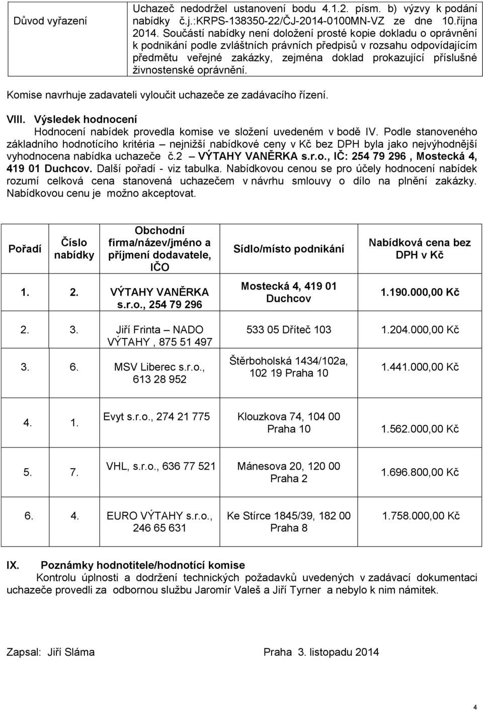 živnostenské oprávnění. Komise navrhuje zadavateli vyloučit uchazeče ze zadávacího řízení. VIII. Výsledek hodnocení Hodnocení nabídek provedla komise ve složení uvedeném v bodě IV.