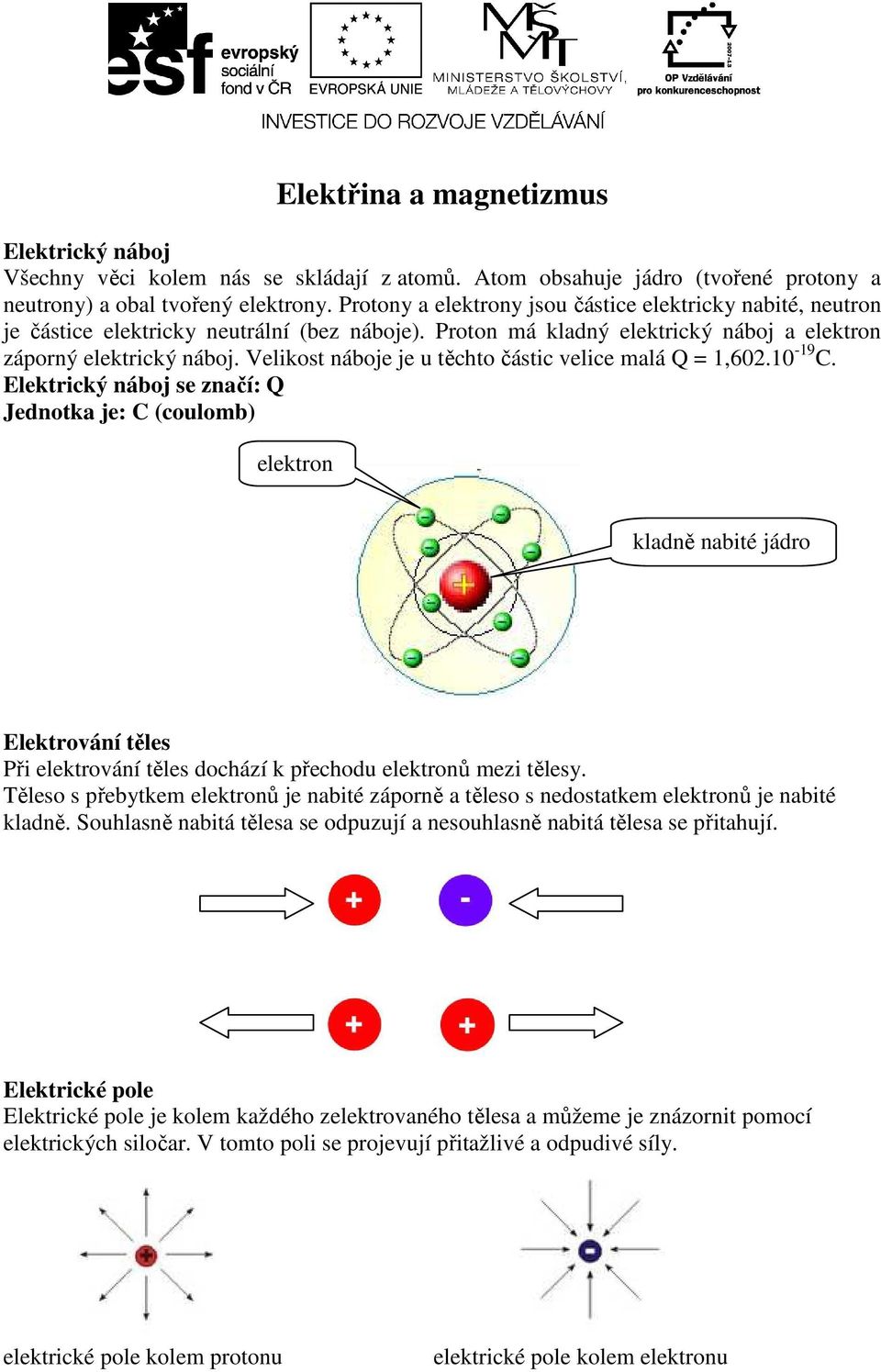 Velikost náboje je u těchto částic velice malá Q = 1,602.10-19 C.