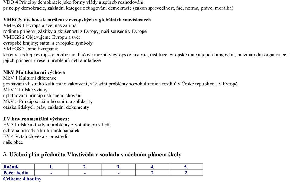 státní a evropské symboly VMEGS 3 Jsme Evropané: kořeny a zdroje evropské civilizace; klíčové mezníky evropské historie, instituce evropské unie a jejich fungování; mezinárodní organizace a jejich