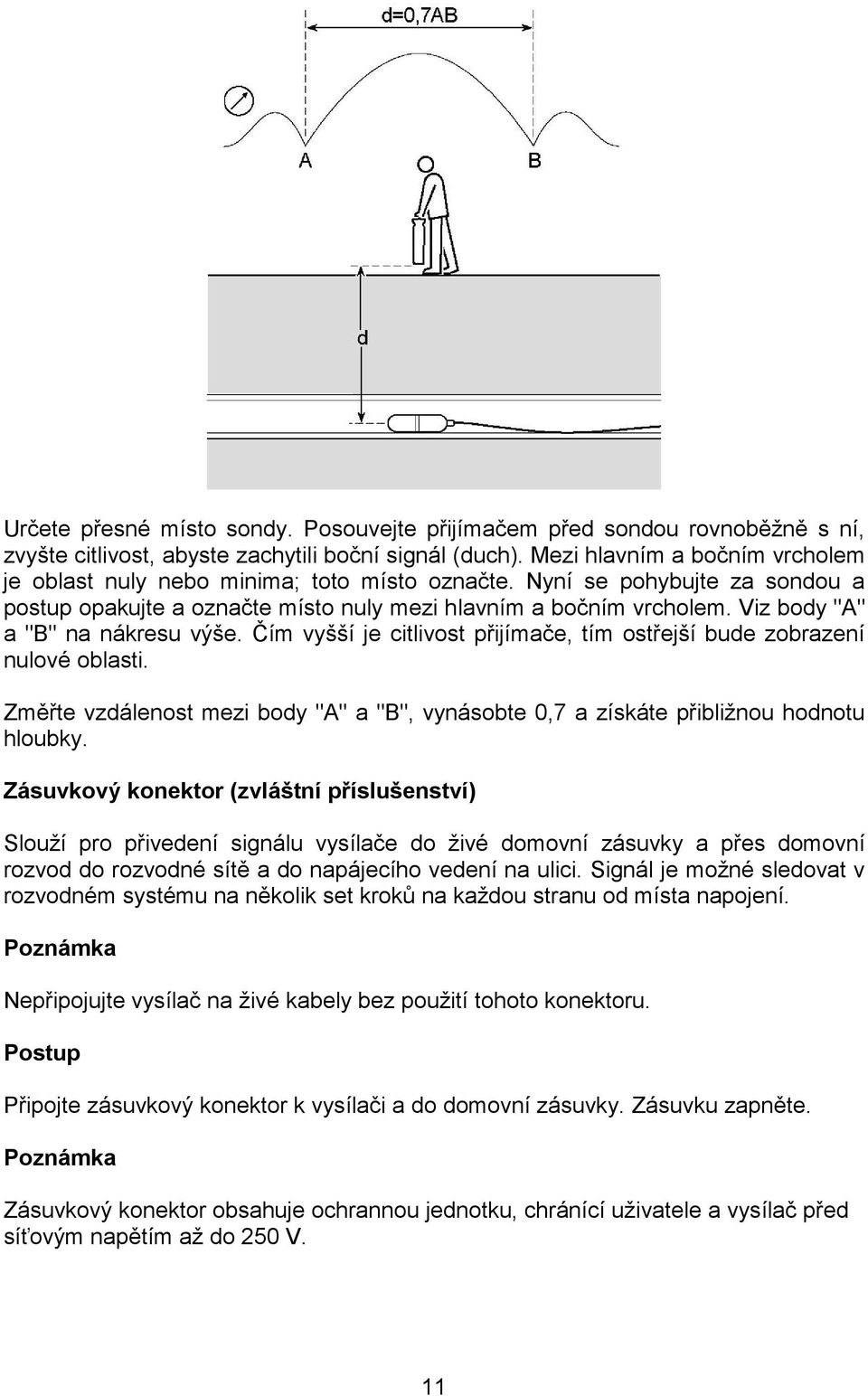 Viz body "A" a "B" na nákresu výše. Čím vyšší je citlivost přijímače, tím ostřejší bude zobrazení nulové oblasti.