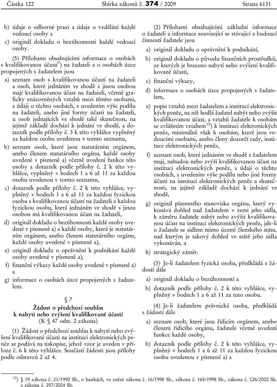 jednáním ve shodě s jinou osobou mají kvalifikovanou účast na žadateli, včetně graficky znázorněných vztahů mezi těmito osobami, s údaji o těchto osobách, s uvedením výše podílu na žadateli, anebo