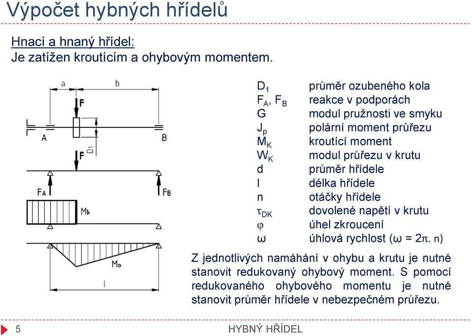 průřezu v krutu d průměr hřídele l délka hřídele n otáčky hřídele τ D dovolené napětí v krutu φ úhel zkroucení ω úhlová rychlost (ω = 2π.