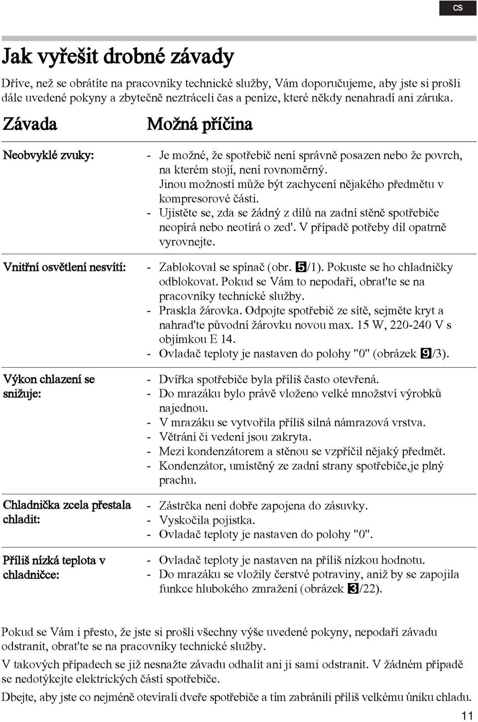 Závada Neobvyklé zvuky: Vnitøní osvìtlení nesvítí: Výkon chlazení se sni uje: Chladnièka zcela pøestala chladit: Pøíliš nízká teplota v chladnièce: Mo ná pøíèina - Je mo né, e spotøebiè není správnì